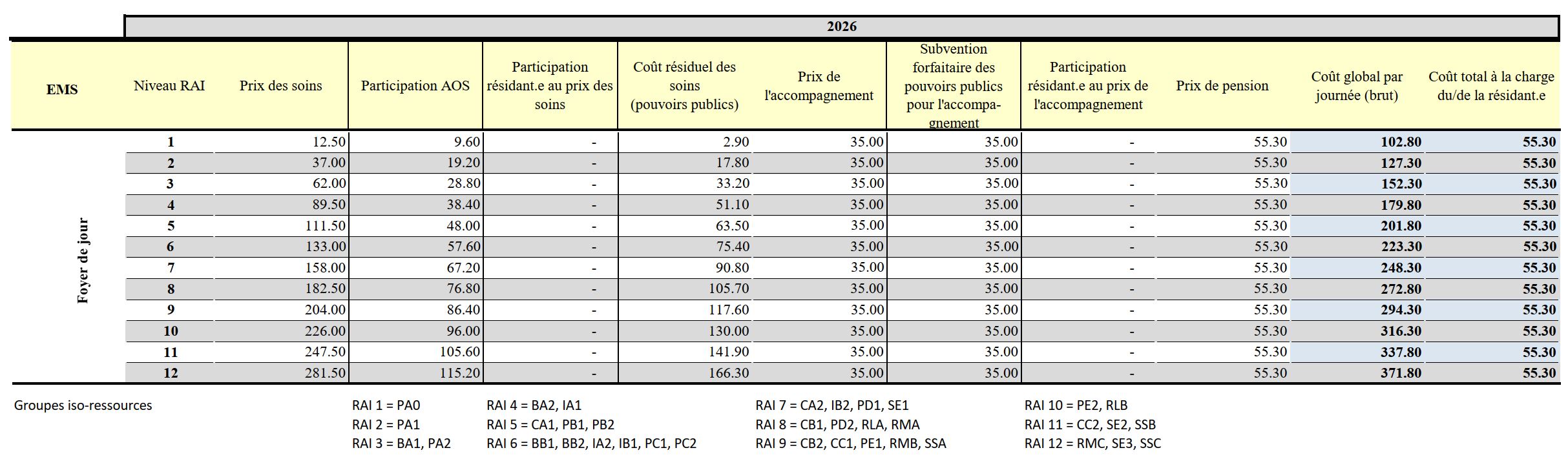 tarif-FDJ.JPG