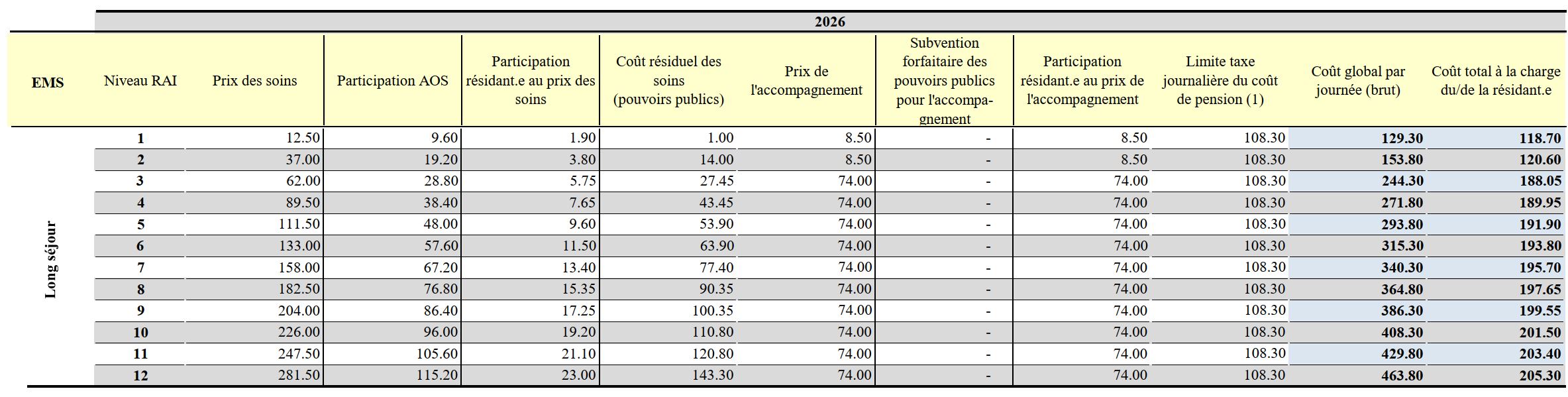 tarif-LS.JPG